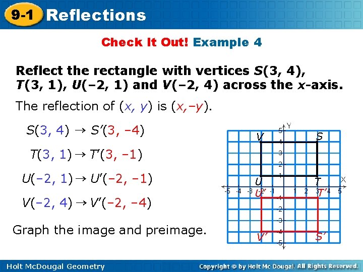 9 -1 Reflections Check It Out! Example 4 Reflect the rectangle with vertices S(3,