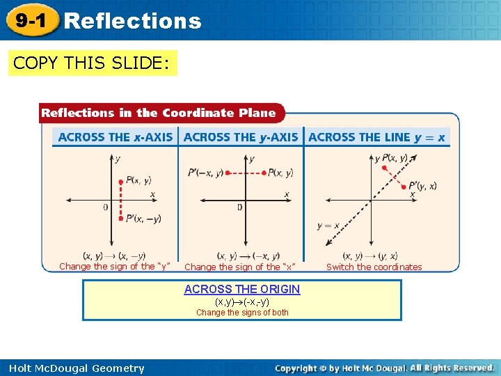 9 -1 Reflections COPY THIS SLIDE: Change the sign of the “y” Change the 9 -1 Reflections COPY THIS SLIDE: Change the sign of the “y” Change the