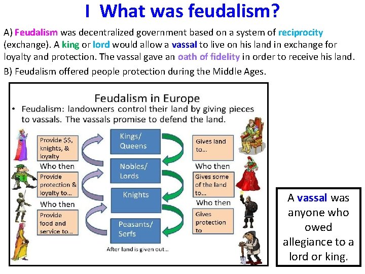 I What was feudalism? A) Feudalism was decentralized government based on a system of