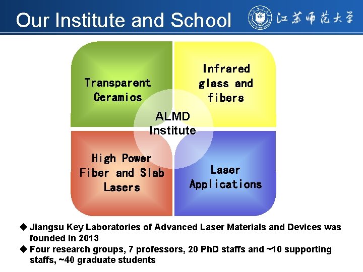 Our Institute and School Infrared glass and fibers Transparent Ceramics ALMD Institute High Power