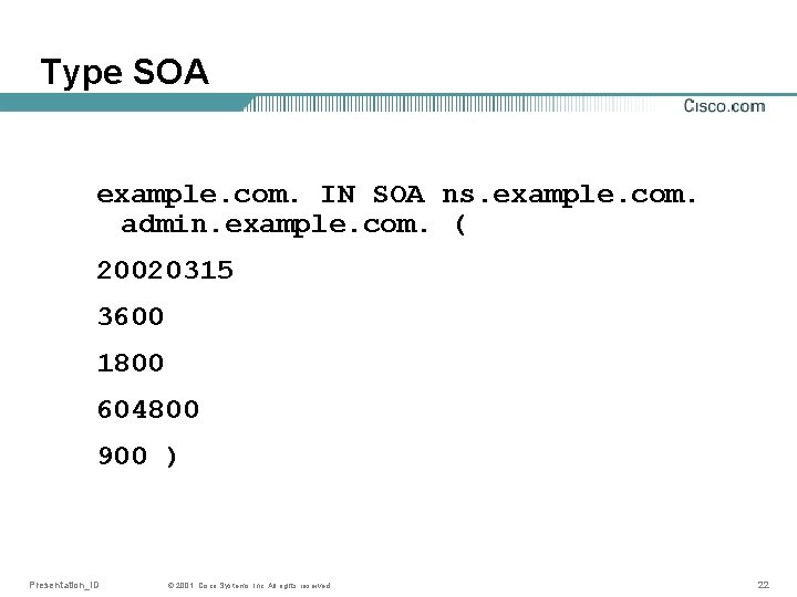 Type SOA example. com. IN SOA ns. example. com. admin. example. com. ( 20020315