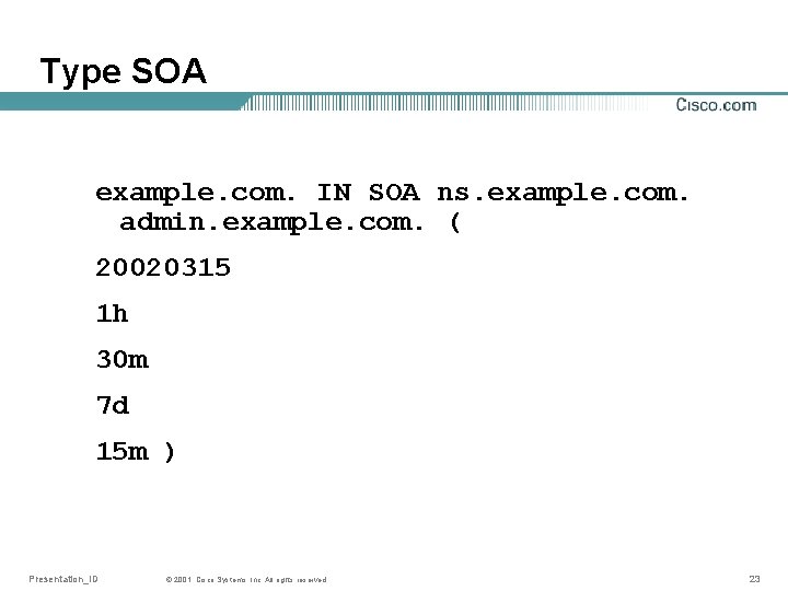 Type SOA example. com. IN SOA ns. example. com. admin. example. com. ( 20020315