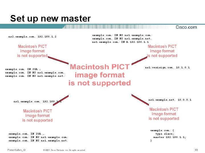 Set up new master ns 2. example. com. 192. 168. 1. 2 example. com.