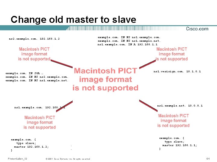 Change old master to slave ns 2. example. com. 192. 168. 1. 2 example.