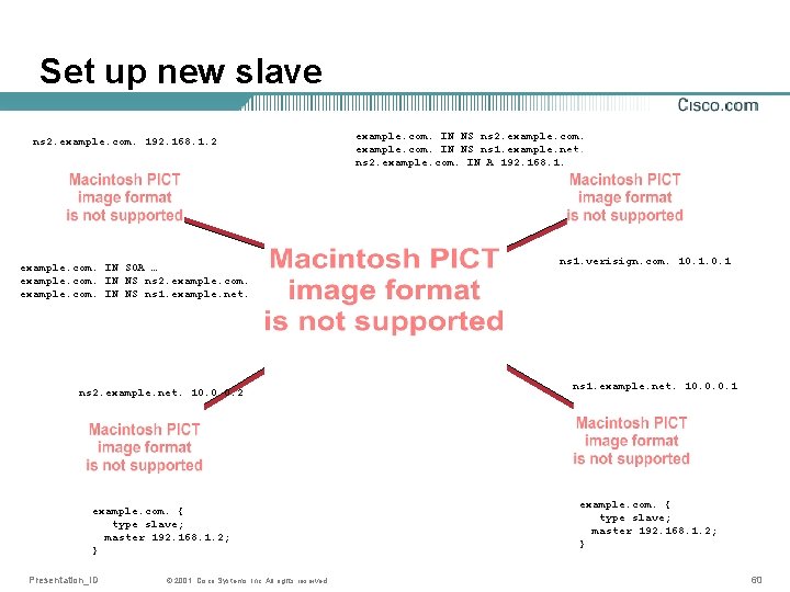 Set up new slave ns 2. example. com. 192. 168. 1. 2 example. com.