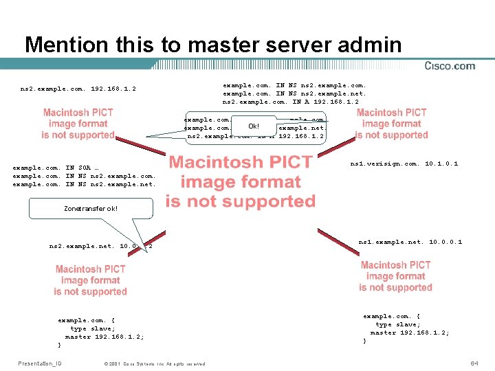 Mention this to master server admin example. com. IN NS ns 2. example. net.