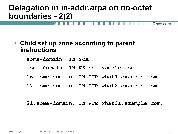 Delegation in in-addr. arpa on no-octet boundaries - 2(2) • Child set up zone