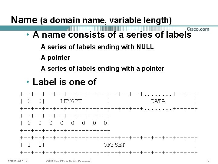 Name (a domain name, variable length) • A name consists of a series of