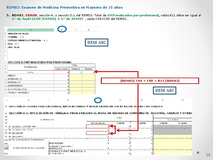 REM 02: Examen de Medicina Preventiva en Mayores de 15 años 5. REM 02,