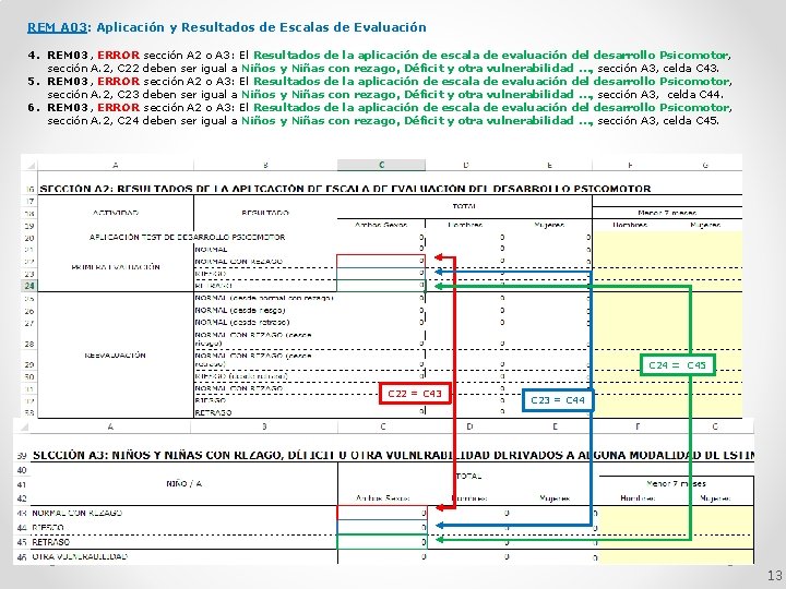 REM A 03: Aplicación y Resultados de Escalas de Evaluación 4. REM 03, ERROR