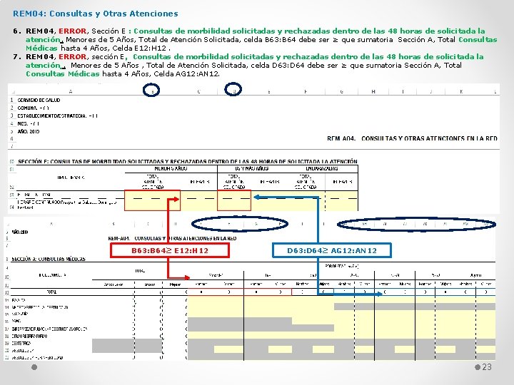 REM 04: Consultas y Otras Atenciones 6. REM 04, ERROR, Sección E : Consultas