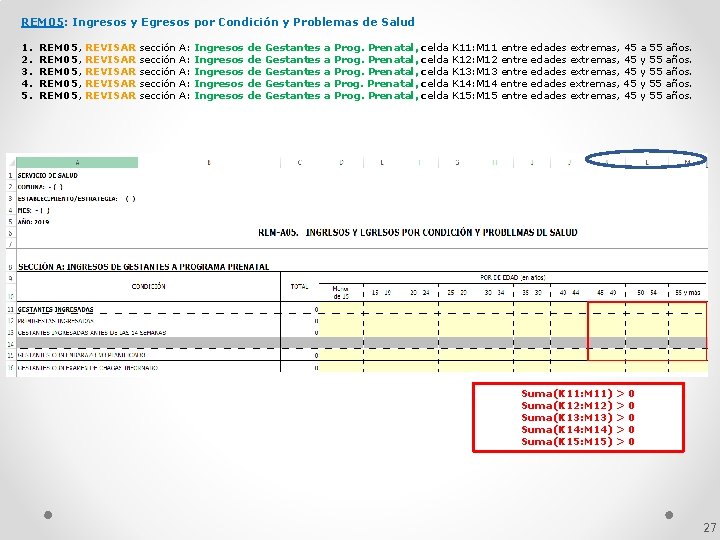REM 05: Ingresos y Egresos por Condición y Problemas de Salud 1. 2. 3.