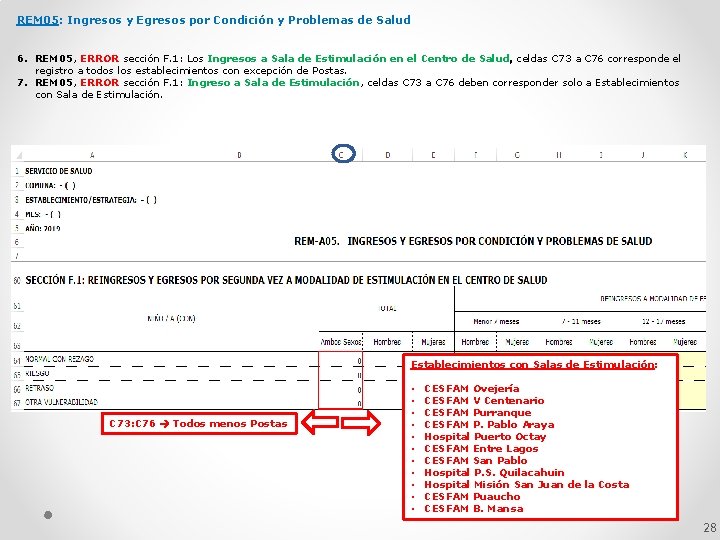 REM 05: Ingresos y Egresos por Condición y Problemas de Salud 6. REM 05,