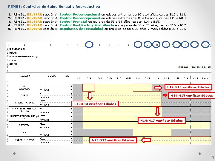 REM 01: Controles de Salud Sexual y Reproductiva 1. 2. 3. 4. 5. REM