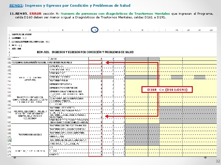 REM 05: Ingresos y Egresos por Condición y Problemas de Salud 11. REM 05,