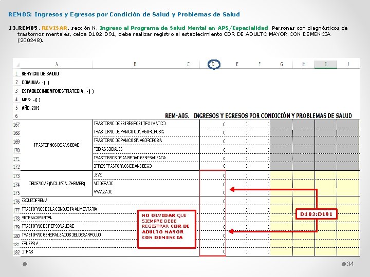 REM 05: Ingresos y Egresos por Condición de Salud y Problemas de Salud 13.