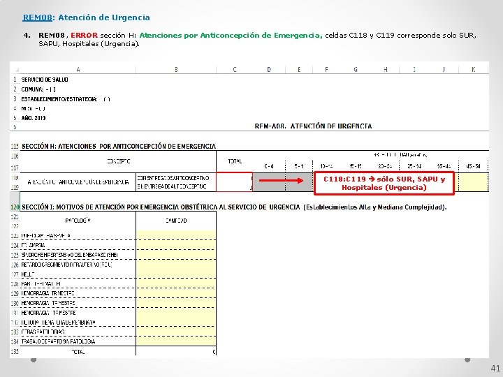 REM 08: Atención de Urgencia 4. REM 08, ERROR sección H: Atenciones por Anticoncepción