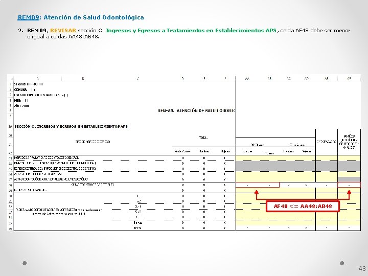 REM 09: Atención de Salud Odontológica 2. REM 09, REVISAR sección C: Ingresos y