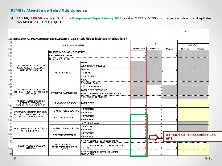 REM 09: Atención de Salud Odontológica 4. REM 09, ERROR sección G: En los