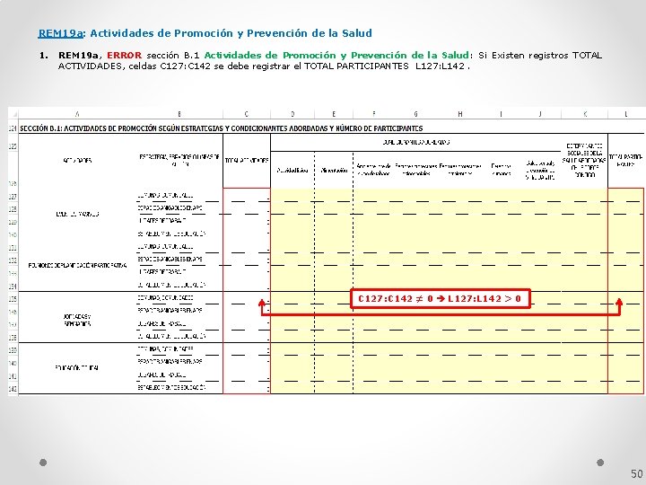 REM 19 a: Actividades de Promoción y Prevención de la Salud 1. REM 19