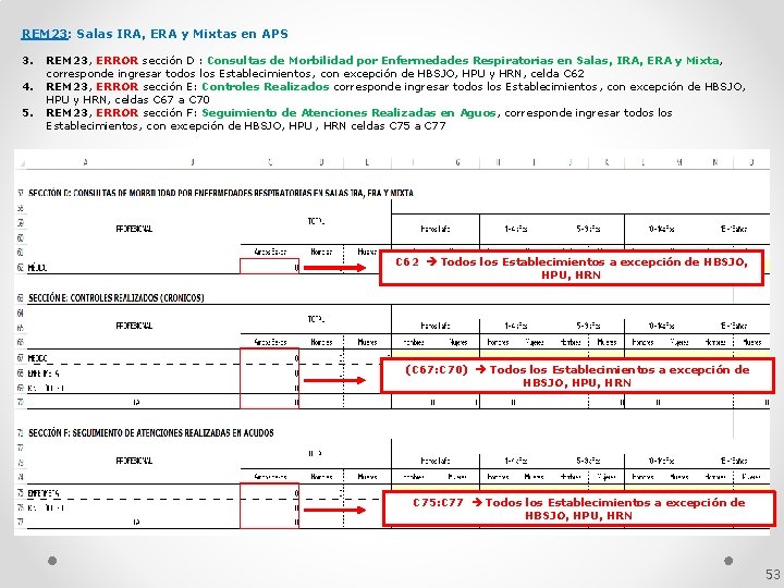 REM 23: Salas IRA, ERA y Mixtas en APS 3. 4. 5. REM 23,