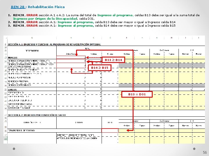 REM 28 : Rehabilitación Física 1. REM 28, ERROR sección A. 1 o A.