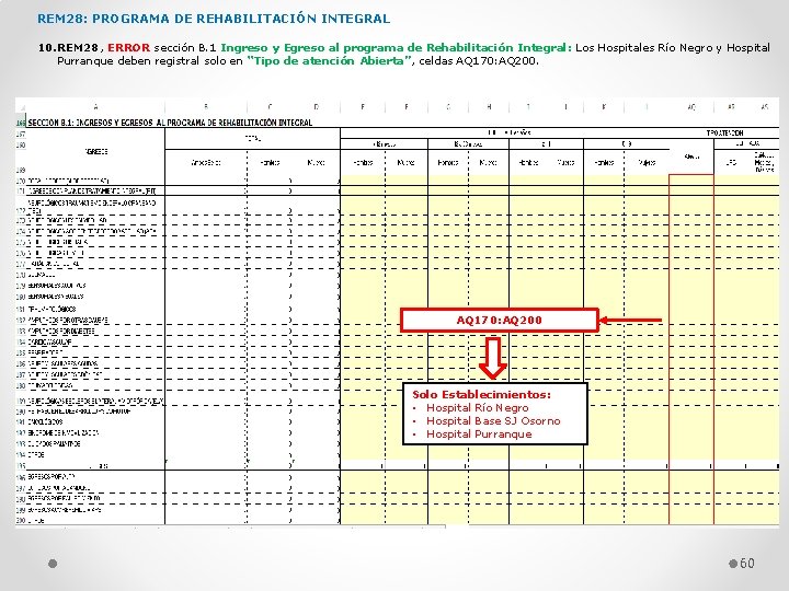 REM 28: PROGRAMA DE REHABILITACIÓN INTEGRAL 10. REM 28, ERROR sección B. 1 Ingreso