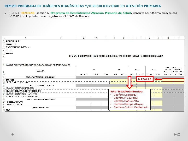 REM 29: PROGRAMA DE IMÁGENES DIANÓSTICAS Y/O RESOLUTIVIDAD EN ATENCIÓN PRIMARIA 2. REM 29,