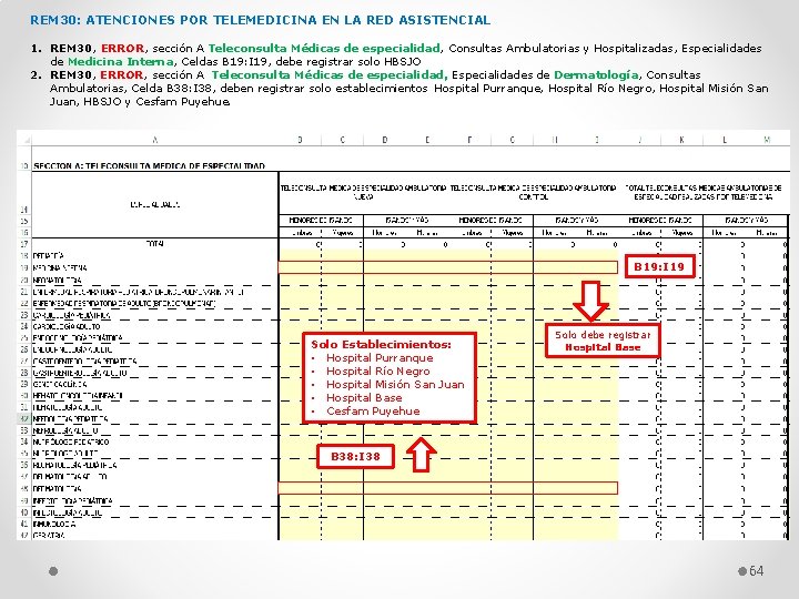 REM 30: ATENCIONES POR TELEMEDICINA EN LA RED ASISTENCIAL 1. REM 30, ERROR, sección