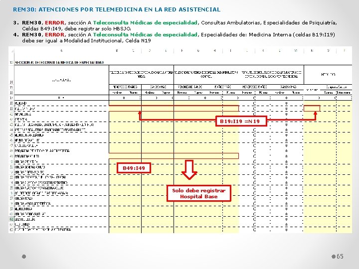 REM 30: ATENCIONES POR TELEMEDICINA EN LA RED ASISTENCIAL 3. REM 30, ERROR, sección