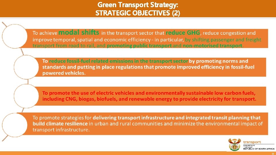 Green Transport Strategy: STRATEGIC OBJECTIVES (2) 12 