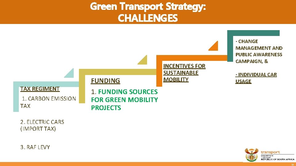 Green Transport Strategy: CHALLENGES TAX REGIMENT 1. CARBON EMISSION TAX FUNDING 1. FUNDING SOURCES