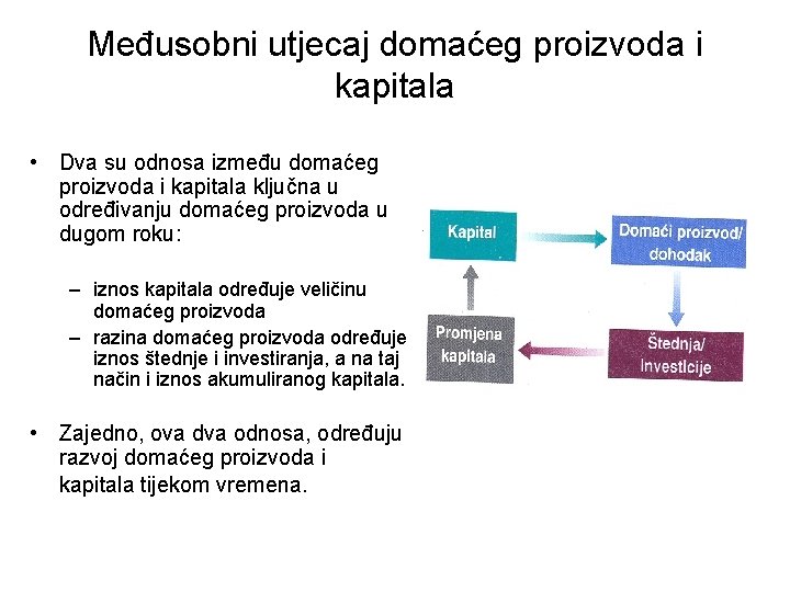 Međusobni utjecaj domaćeg proizvoda i kapitala • Dva su odnosa između domaćeg proizvoda i Međusobni utjecaj domaćeg proizvoda i kapitala • Dva su odnosa između domaćeg proizvoda i