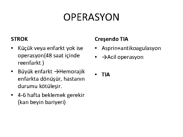 OPERASYON STROK Creşendo TIA • Küçük veya enfarkt yok ise operasyon(48 saat içinde reenfarkt