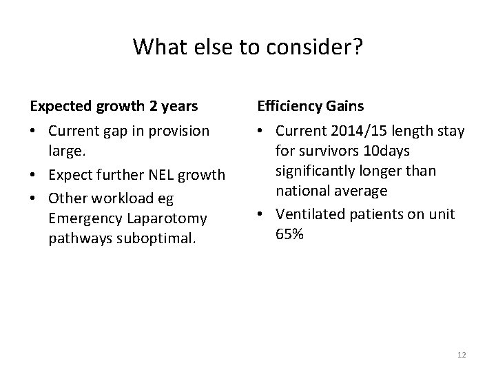 What else to consider? Expected growth 2 years Efficiency Gains • Current gap in
