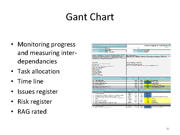 Gant Chart • Monitoring progress and measuring interdependancies • Task allocation • Time line