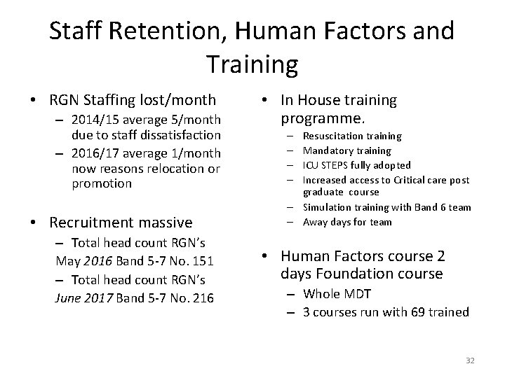 Staff Retention, Human Factors and Training • RGN Staffing lost/month – 2014/15 average 5/month
