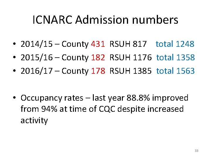 ICNARC Admission numbers • 2014/15 – County 431 RSUH 817 total 1248 • 2015/16