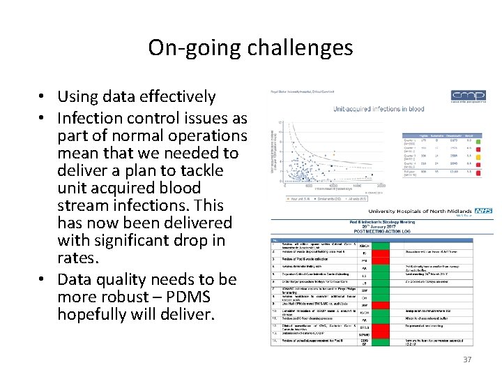 On-going challenges • Using data effectively • Infection control issues as part of normal