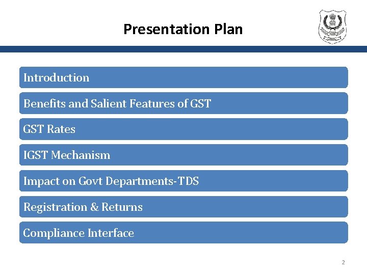 Presentation Plan Introduction Benefits and Salient Features of GST Rates IGST Mechanism Impact on