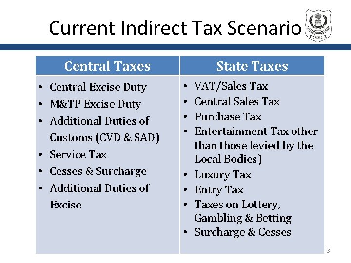 Current Indirect Tax Scenario Central Taxes • Central Excise Duty • M&TP Excise Duty