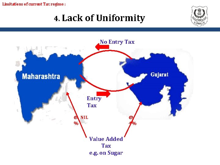 Limitations of current Tax regime : 4. Lack of Uniformity No Entry Tax @