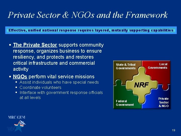 Private Sector & NGOs and the Framework Effective, unified national response requires layered, mutually