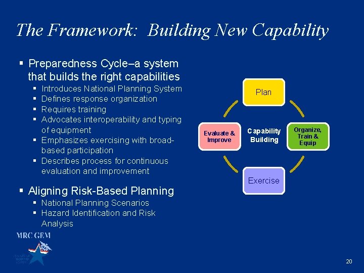 The Framework: Building New Capability § Preparedness Cycle–a system that builds the right capabilities