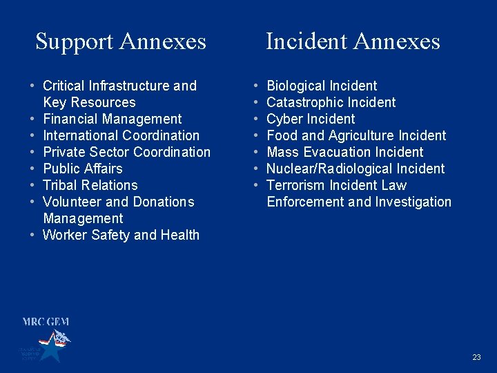 Support Annexes • Critical Infrastructure and Key Resources • Financial Management • International Coordination