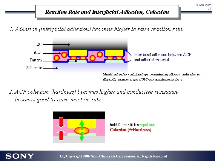 Reaction Rate and Interfacial Adhesion, Cohesion 17 May 2006 24 1. Adhesion (interfacial adhesion) Reaction Rate and Interfacial Adhesion, Cohesion 17 May 2006 24 1. Adhesion (interfacial adhesion)