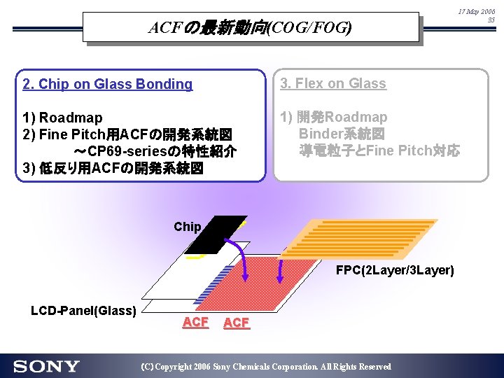 ACFの最新動向(COG/FOG) 17 May 2006 35 2. Chip on Glass Bonding 3. Flex on Glass ACFの最新動向(COG/FOG) 17 May 2006 35 2. Chip on Glass Bonding 3. Flex on Glass