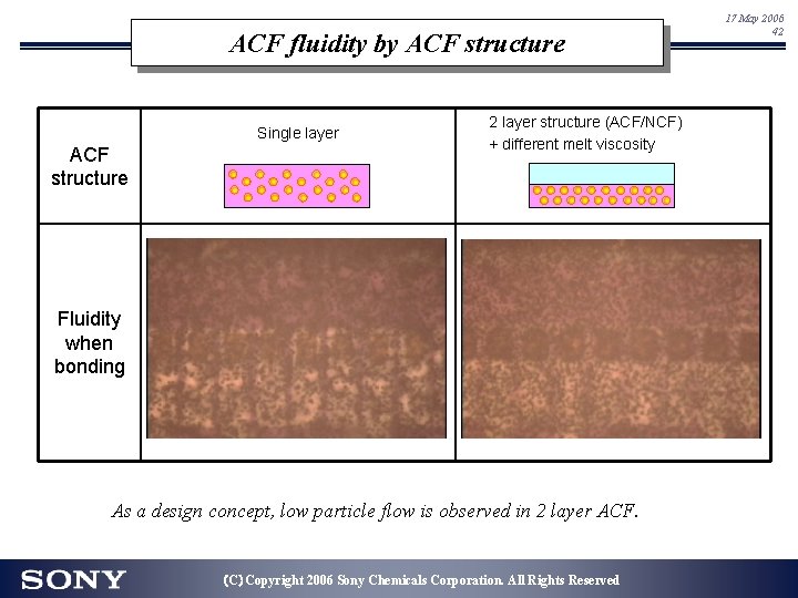 ACF fluidity by ACF structure Single layer ACF structure 2 layer structure (ACF/NCF) + ACF fluidity by ACF structure Single layer ACF structure 2 layer structure (ACF/NCF) +