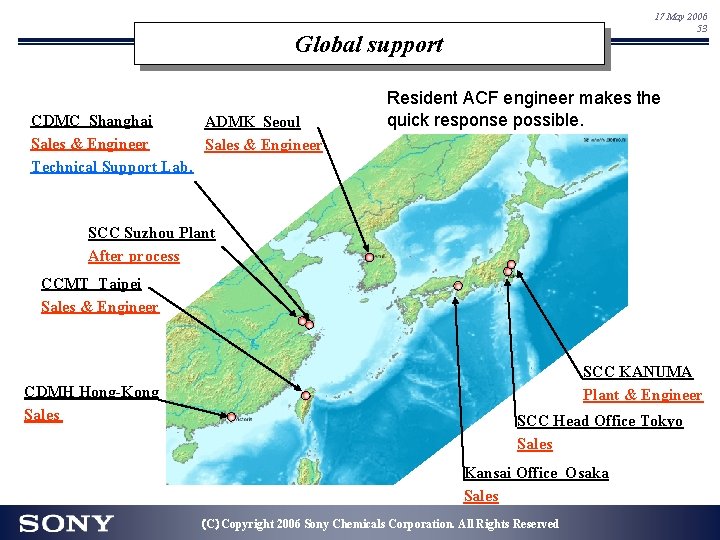 17 May 2006 53 Global support CDMC Shanghai ADMK Seoul Sales & Engineer Technical 17 May 2006 53 Global support CDMC Shanghai ADMK Seoul Sales & Engineer Technical