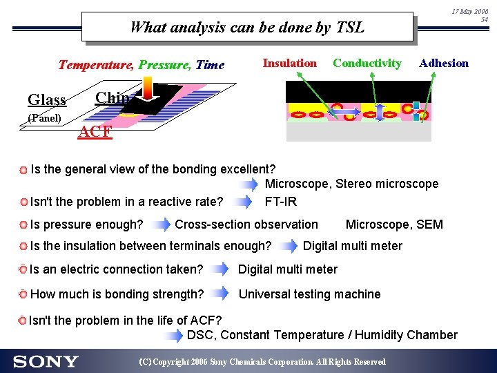 17 May 2006 54 What analysis can be done by TSL Temperature, Pressure, Time 17 May 2006 54 What analysis can be done by TSL Temperature, Pressure, Time